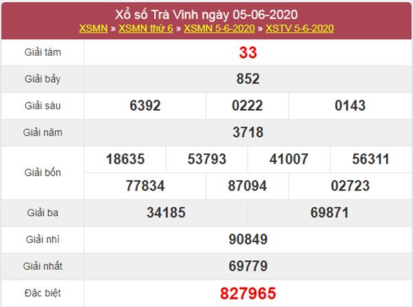 Dự đoán XSTV 12/6/2020 chốt KQXS Trà Vinh thứ 6